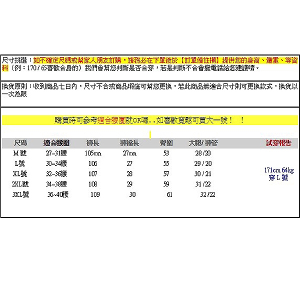 美國熊 寒流剋星 防風 保暖 騎車不透風 鋪棉內裡 冬季六袋款工作褲