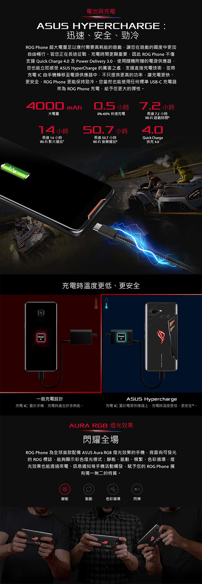 ASUS ROG Phone ZS600KL(8G/512G)