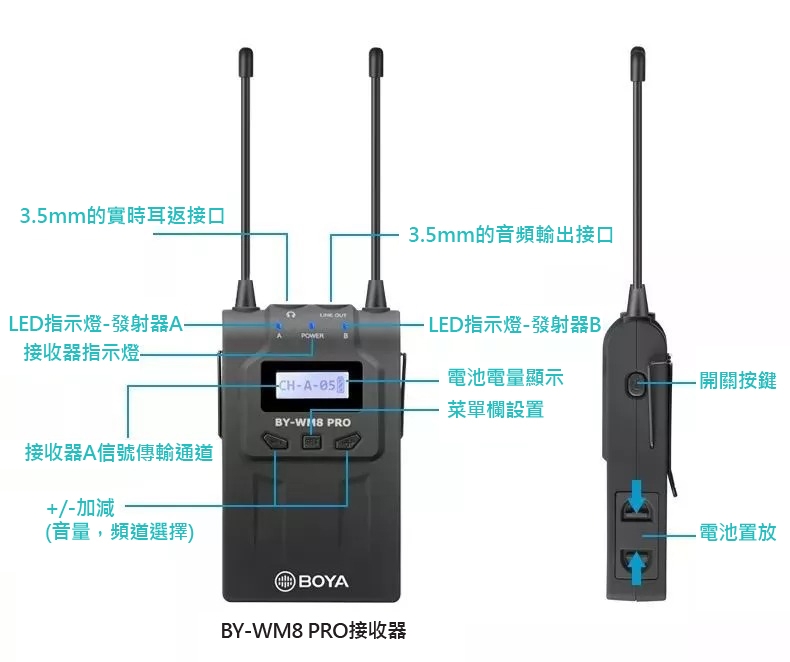 博雅 BOYA BY-WM8 Pro-K2 雙通道無線麥克風 (接收＋2組發射)(公司貨)