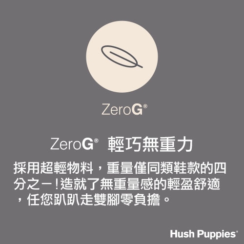 Hush Puppies 亞洲首發高效能彈力健走鞋-灰