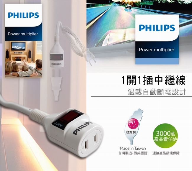 PHILIPS 中繼線1.8M (6尺)白色 SPB1501WA