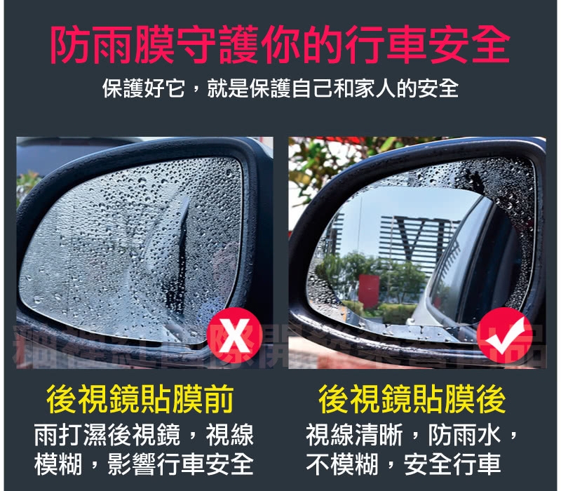 【super 舒馬克】頂級汽車後視鏡防雨膜/防霧膜_三包共6片(95x135mm 汽車用)