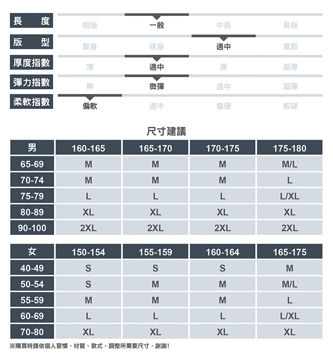 【ATUNAS 歐都納】男款平價奢華刷毛保暖拉鍊POLO衫A7PS1909M寶藍