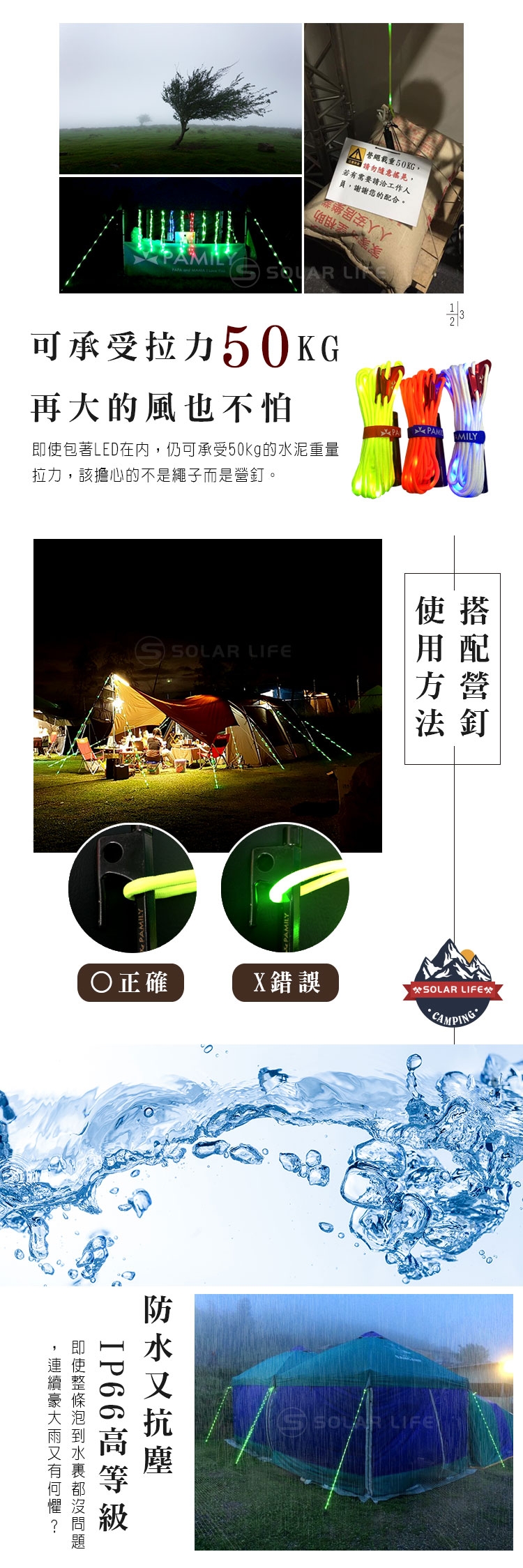 【索樂生活】Pamily 防水高拉力LED發光營繩10M 露營拉繩 發光提示繩
