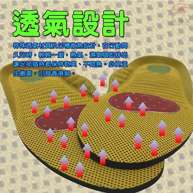 金德恩 台灣製造 POLIYOU 立體3D透氣抑菌兒童鞋墊S~XL號