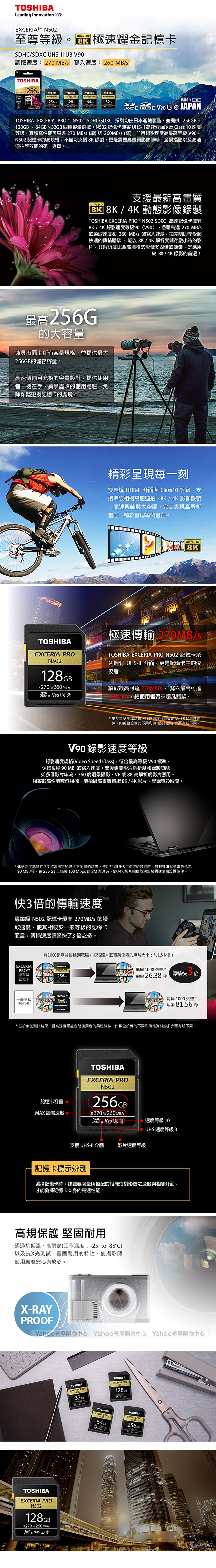 TOSHIBA 東芝 EXCERIA PRO SD SDXC 128GB UHS-II