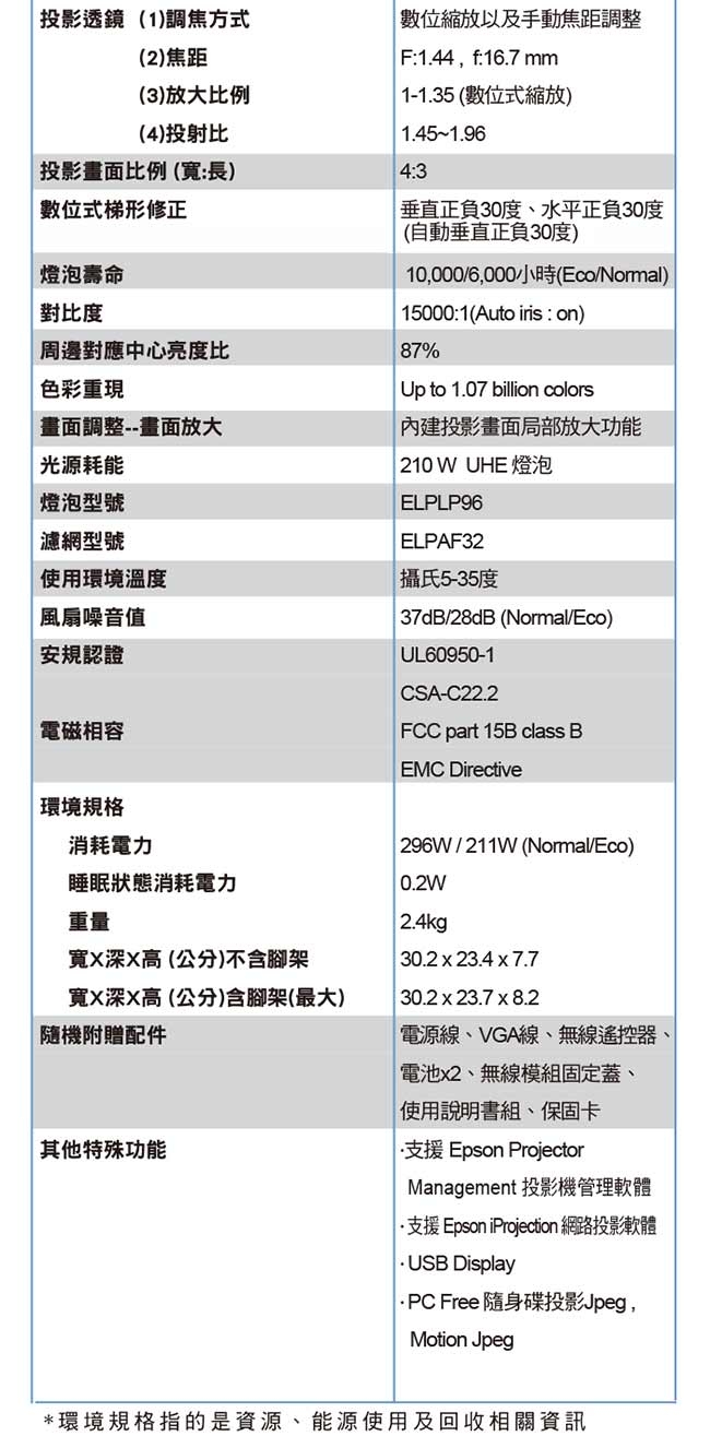 EPSON EB-S05 亮彩商用投影機