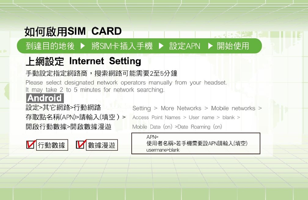 日本Softbank 4G網速 日本上網卡 5日 無限上網吃到飽 上網卡