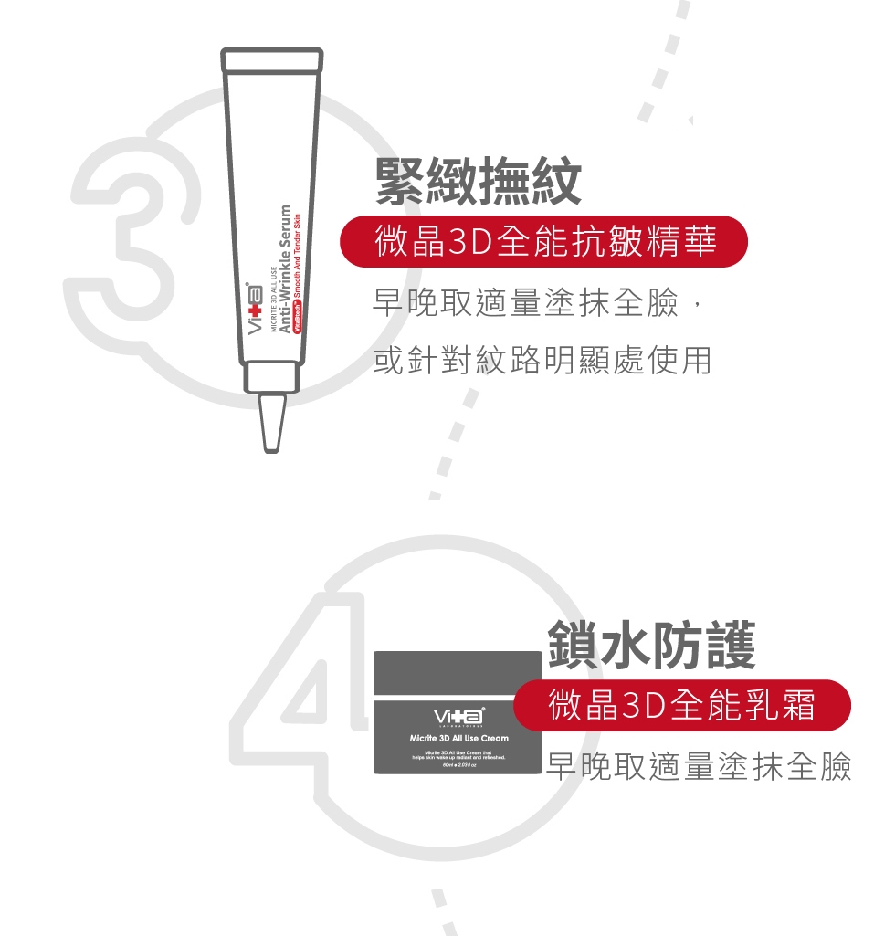 薇佳微晶3D全能抗皺精華 使用步驟