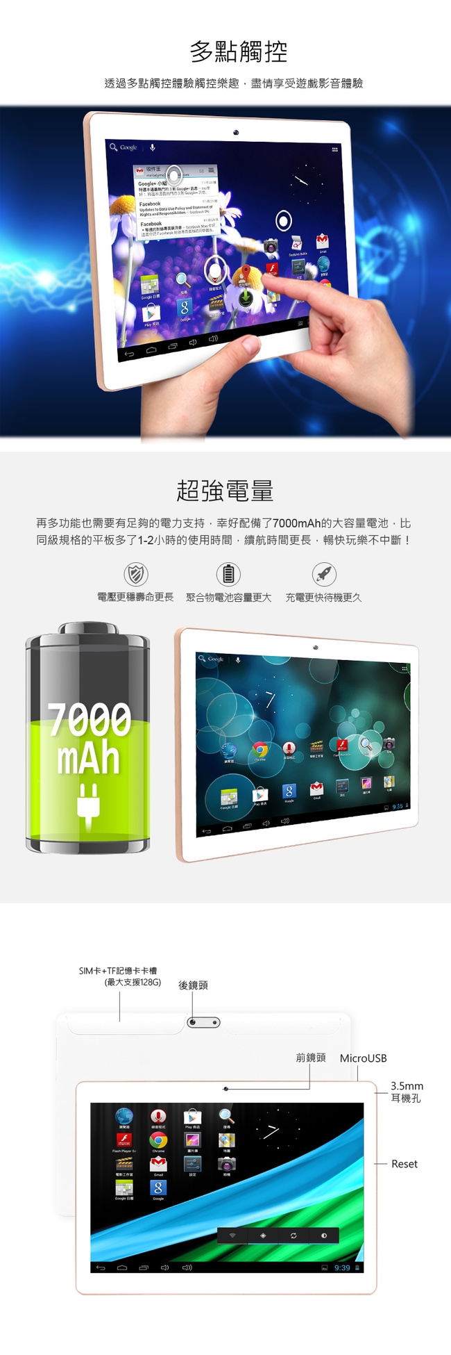 福利品 SuperPad 極速對決 10.1吋四核3G通話平板電腦 (2G/16G)