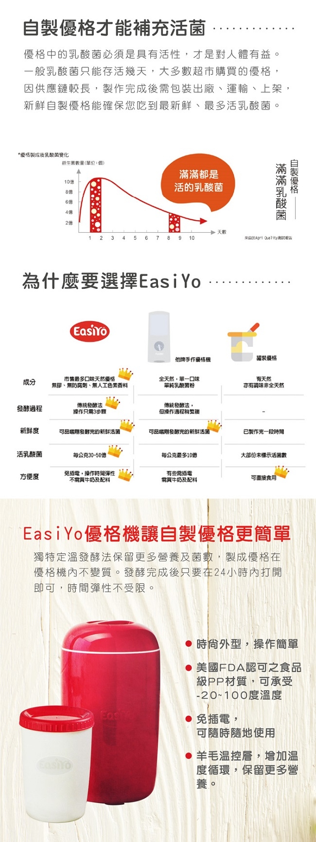 EasiYo 經典入門款-優格機+天然優格粉2入組(原味+蜂蜜)
