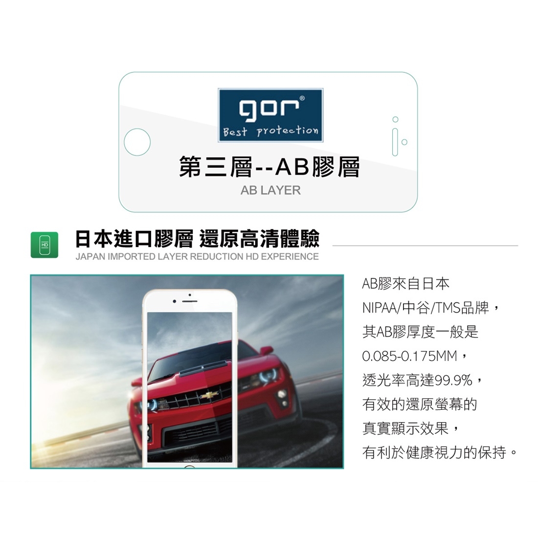 GOR iPad平板鋼化玻璃保護貼 公司貨