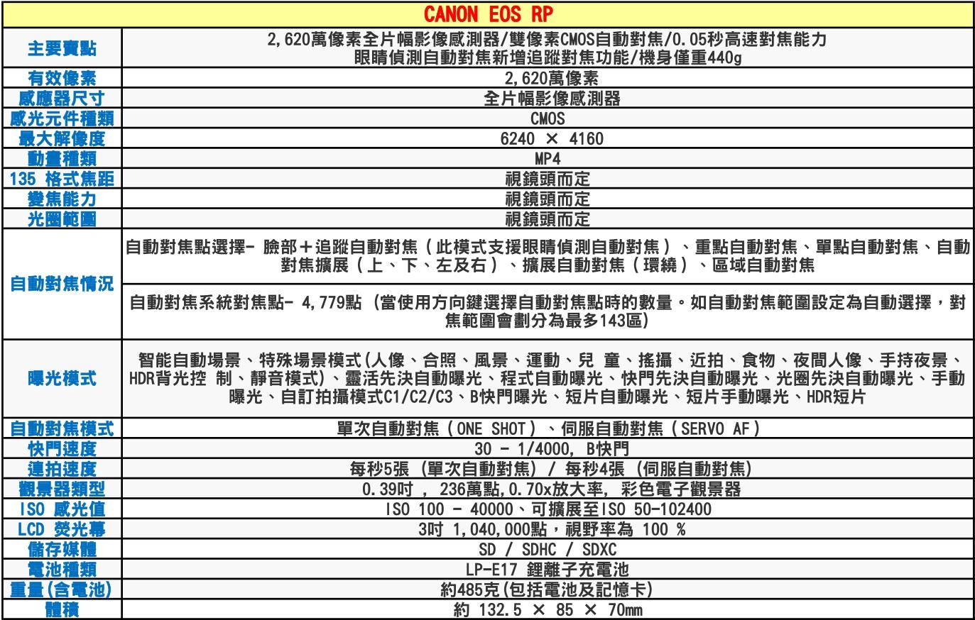 CANON EOS RP+RF24-105+轉接環 輕巧全片幅無反相機單鏡組*(中文平輸)