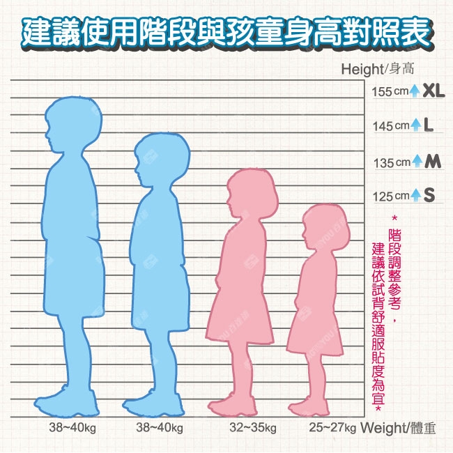 【IMPACT】怡寶博學調整型護脊書包 IM00221