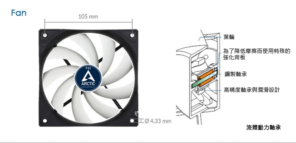 【ARCTIC】F12 12公分PWM系統散熱風扇