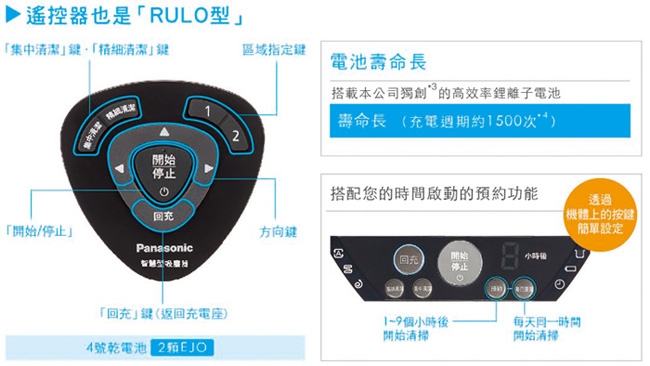 Panasonic國際牌 智慧型機器人吸塵器MC-RS1T