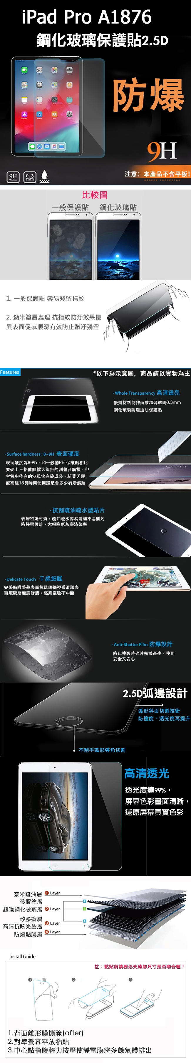 2018新版 Apple iPad Pro 9H 12.9吋 鋼化玻璃保護貼 A1876