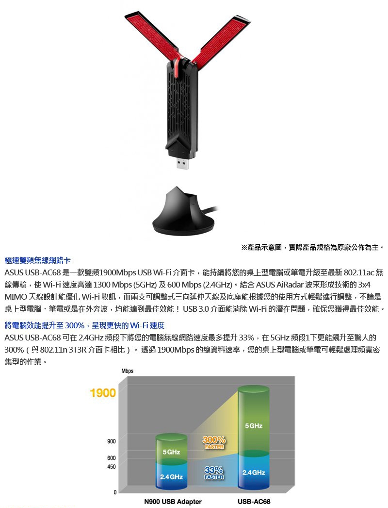 ASUS USB-AC68 AC1900 USB無線網路卡| 無線/有線網路卡| Yahoo奇摩購物中心