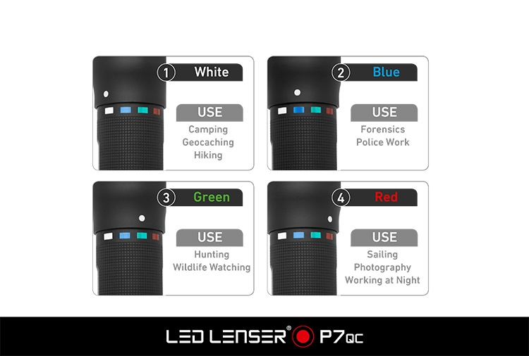 LED LENSER 專業系列 P7QC 四色調光手電筒 220流明