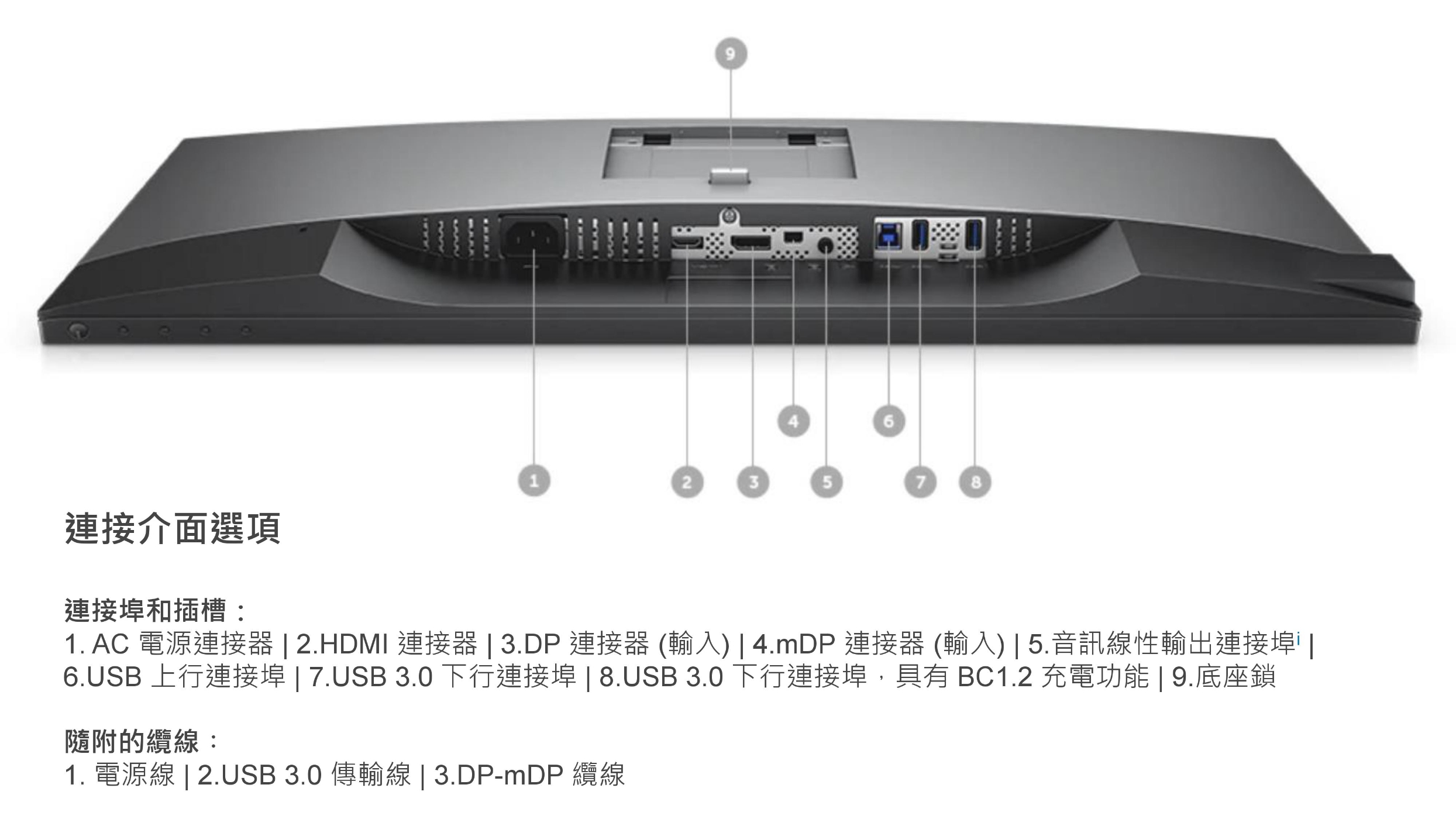 DELL UltraSharp U2718Q 27型 IPS 4K廣視角電腦螢幕