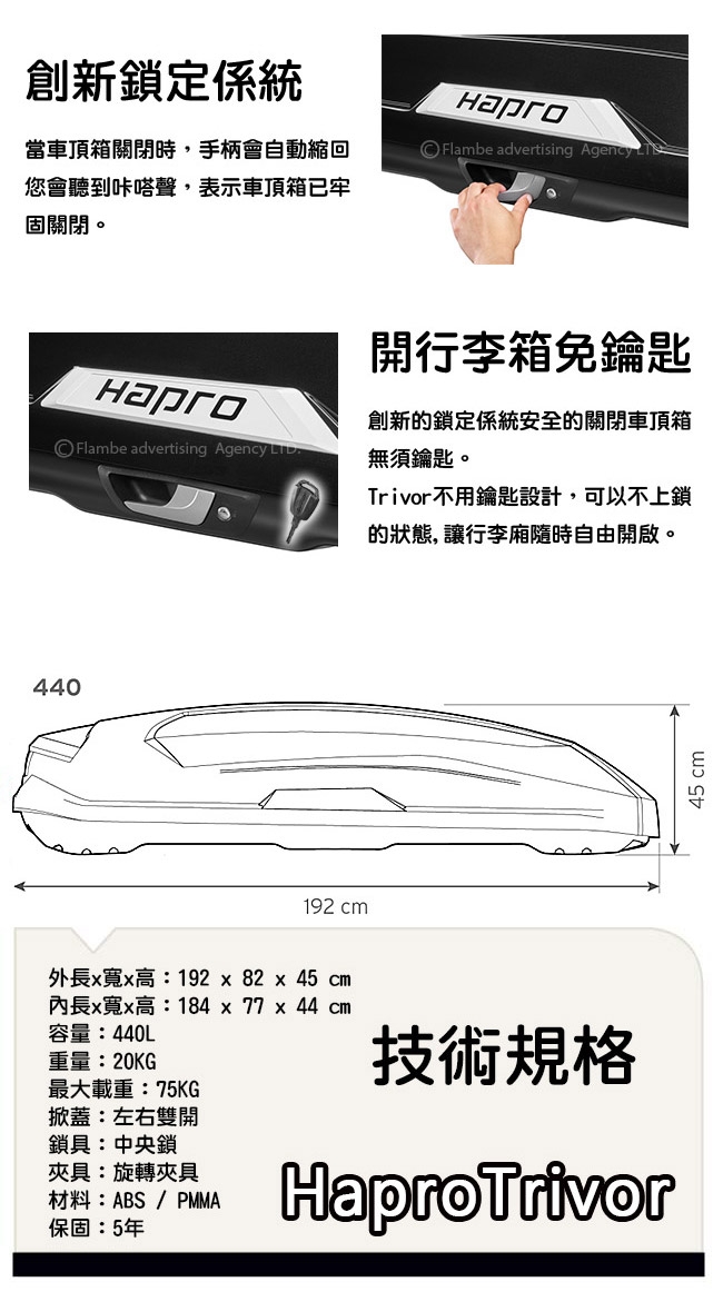 Hapro Trivor 440 雙開車頂行李箱 33010亮黑