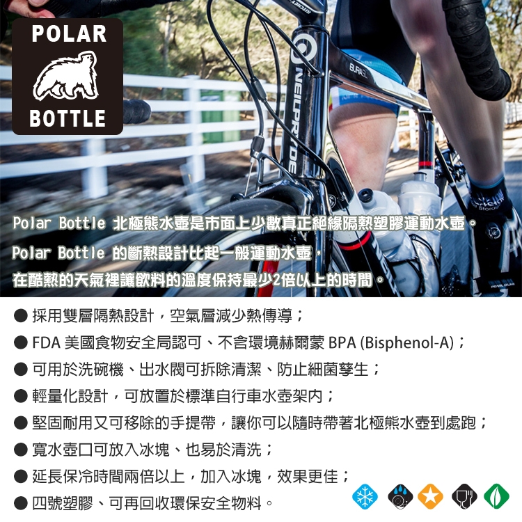 【Polar Bottle】 20oz噴射保冷水壺 Camo 迷彩系列