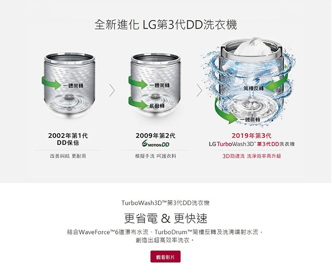 LG樂金 17公斤 第3代DD直立式變頻洗衣機WT-D179VG 不鏽鋼銀