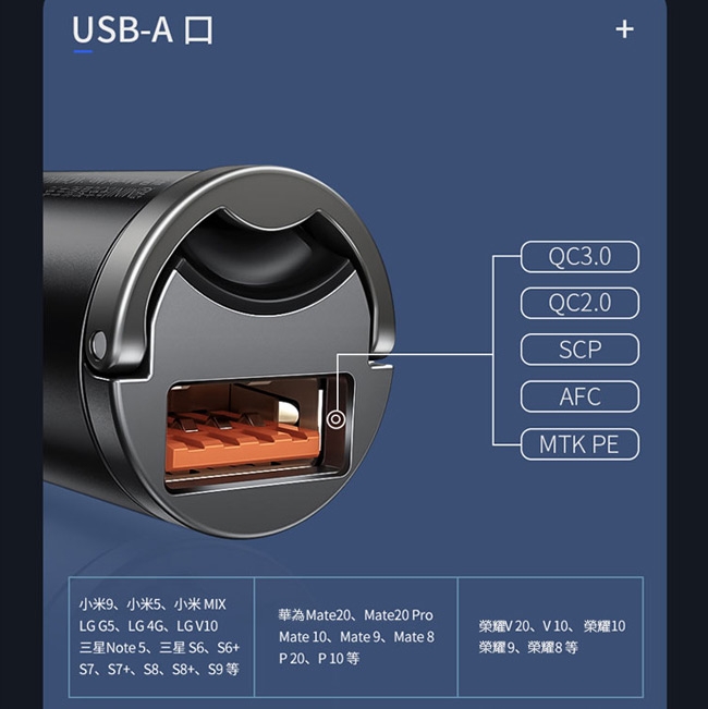 Baseus 倍思 慧小星 隱形款 超迷你智能USB車充