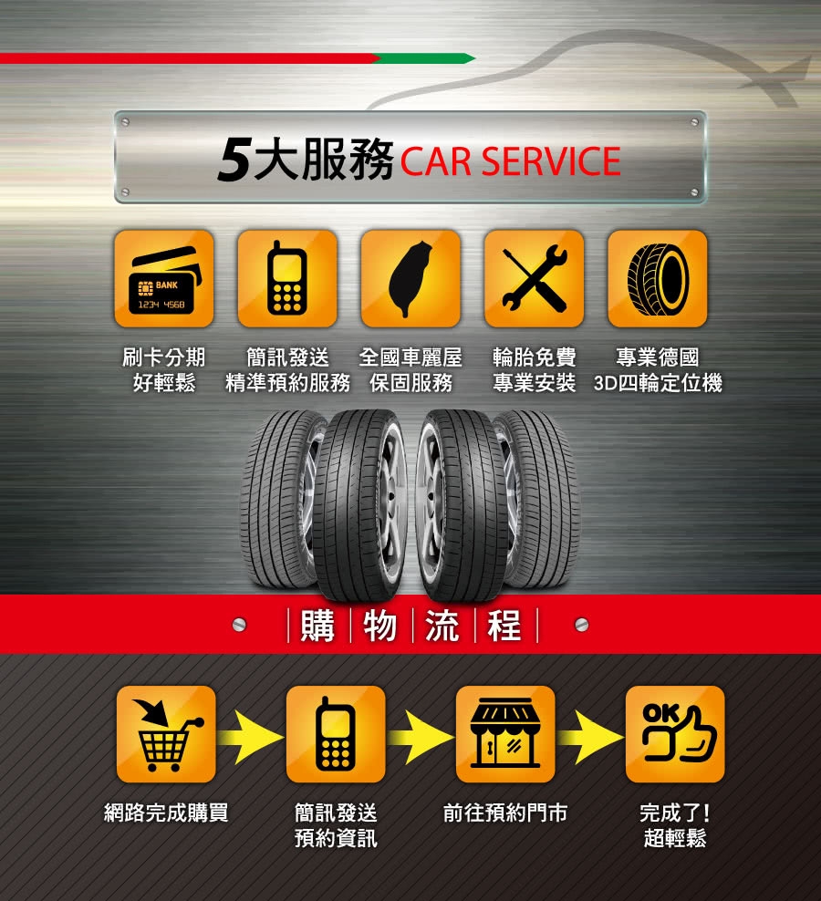 【Michelin 米其林】PRIMACY 4 高性能輪胎_205/55/16(PRI4)