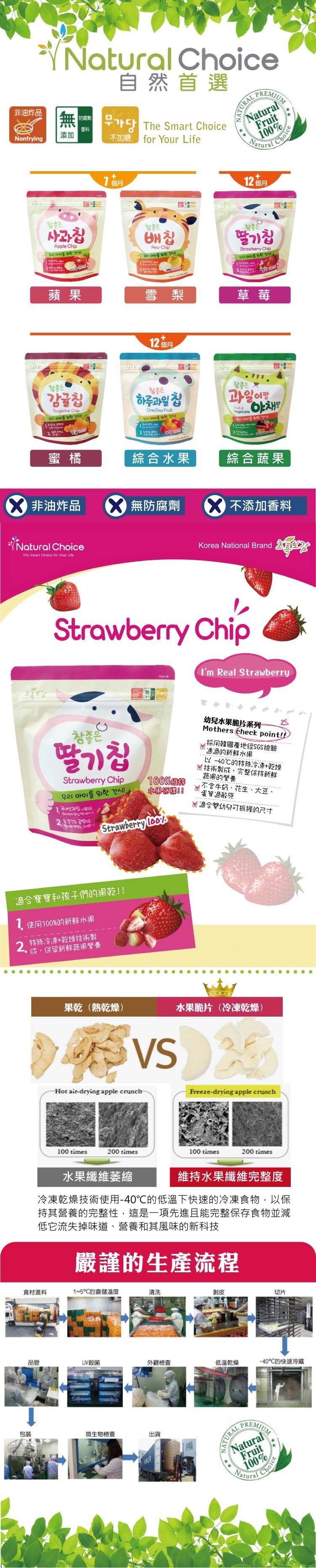 韓國【NATURAL CHOICE】動物園幼兒脆片 12M+ (草莓、蜜橘)