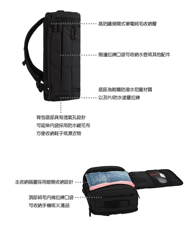 Incase ProTravel Backpack 15吋 旅行筆電後背包 (石墨黑)