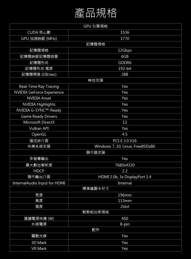 INNO3D映眾GeForceGTX1660TI 6GB GDDR6 TWINX2 顯示卡