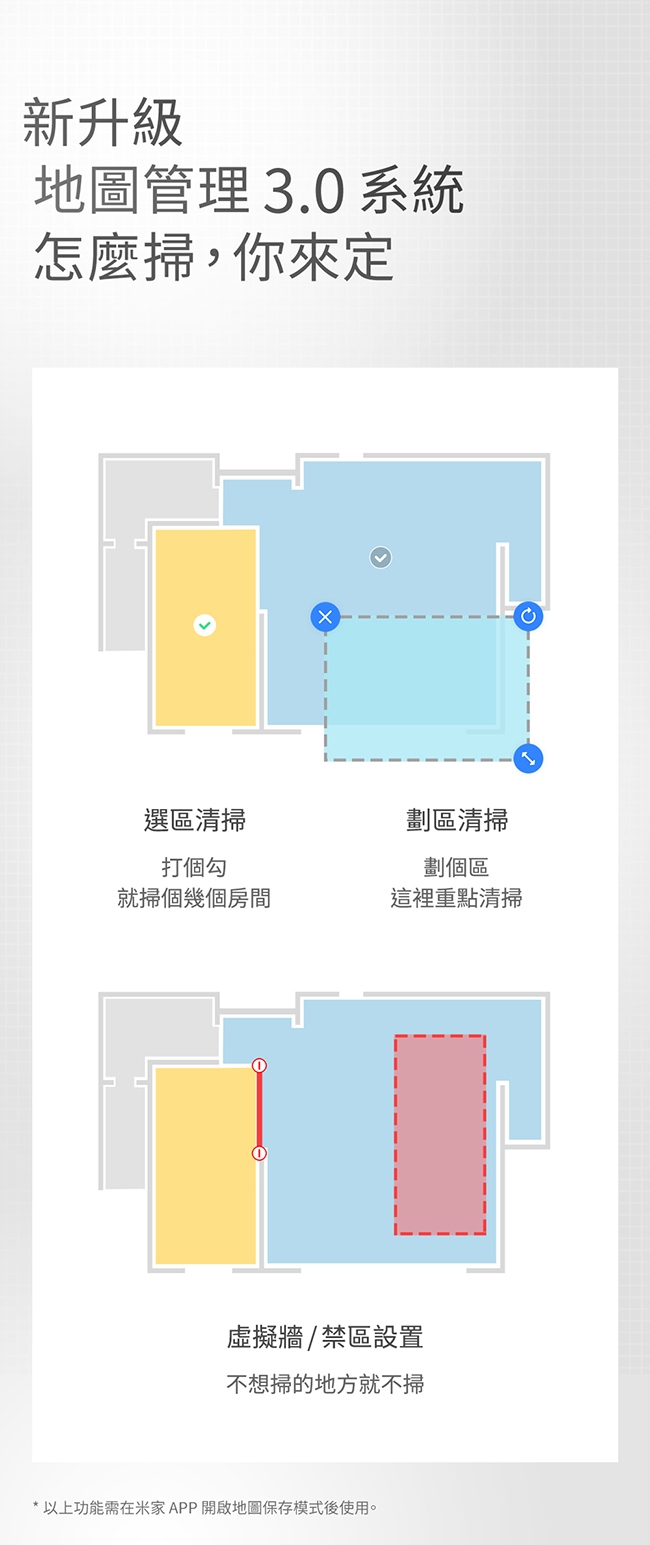 Roborock 石頭科技 石頭掃地機器人二代 (roborock S6)