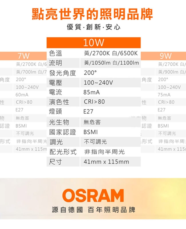 OSRAM歐司朗 10W E27燈座 小晶靈高效能燈泡 12入組- 白/黃光