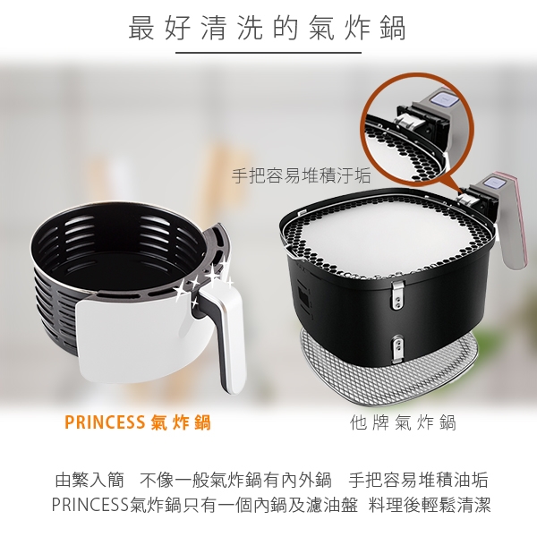 PRINCESS荷蘭公主3.5L健康氣炸鍋(白)181005W