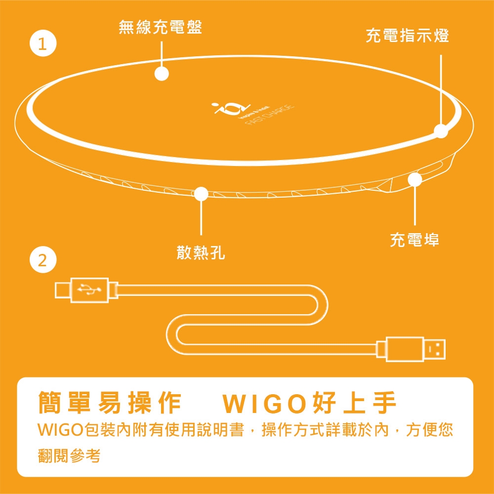iSquarer WIGO 雙規晶片兩用無線快充盤 充電盤