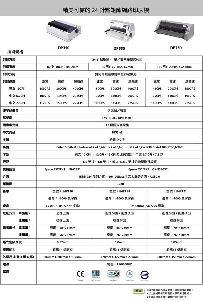 Jolimark 映美 DP350E 點陣式中英文印表機(內建網卡) 80行列滾筒式