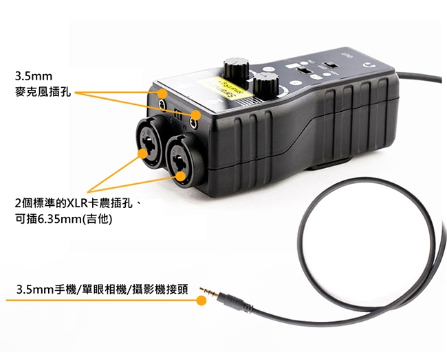 Saramonic楓笛 SmartRig+ 麥克風、智慧型手機收音介面