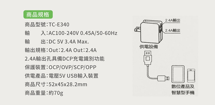 雙USB孔 5V 2.4A 高速充電器規格