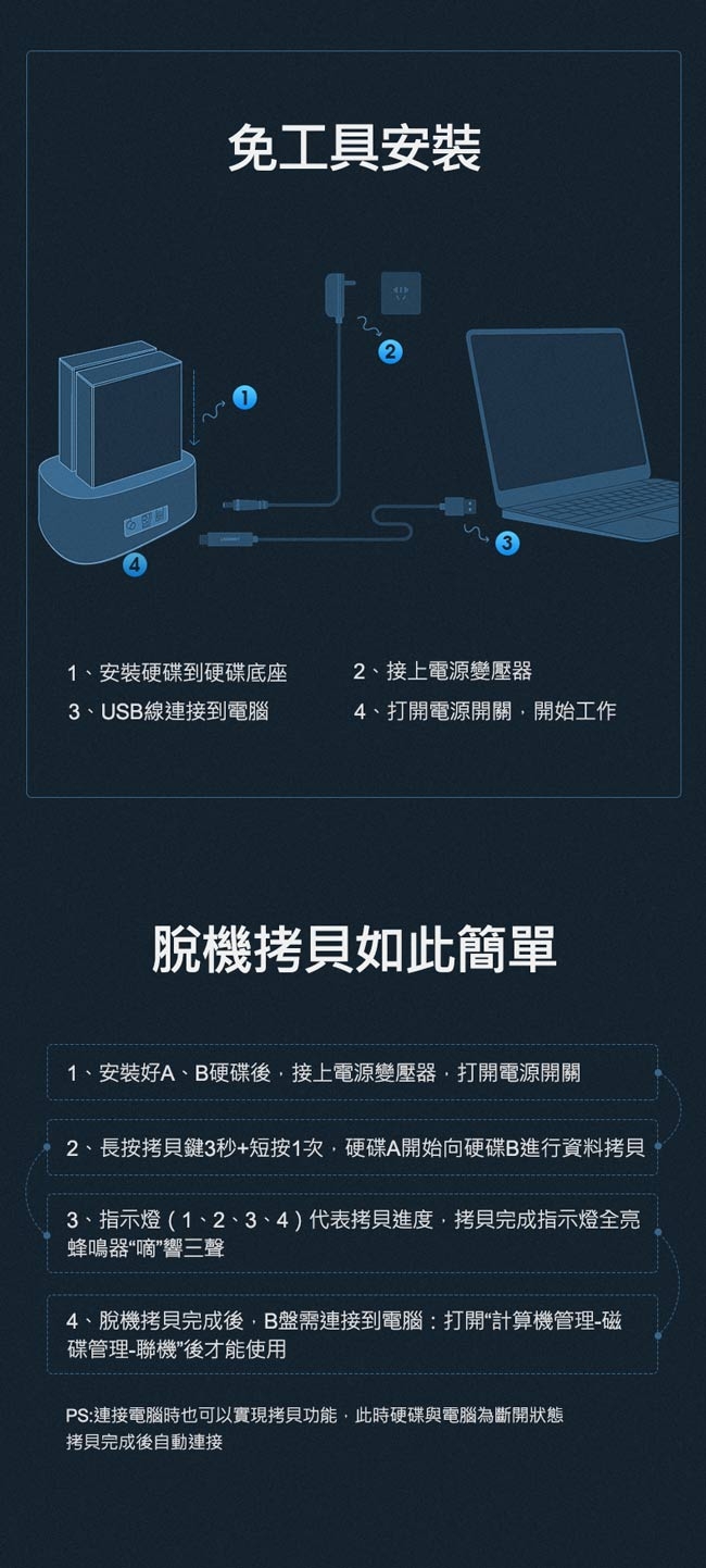 綠聯 2.5/3.5 USB3.0外接硬碟座 UASP雙硬碟版