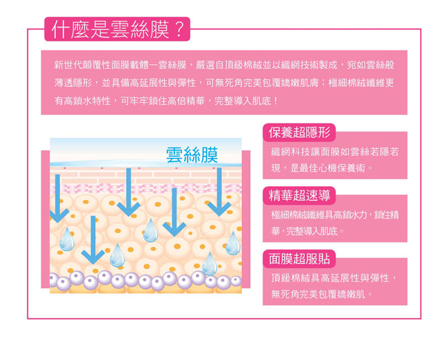 寵愛女孩淨白無瑕礦物雲絲膜 3片/盒 (2入)