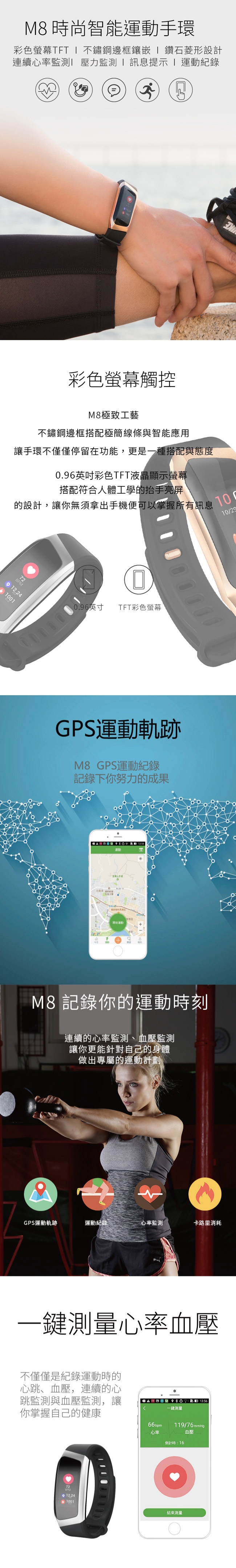 【AFAMIC 艾法】限量優惠組合 M8藍芽智能心率GPS運動手環 2入組