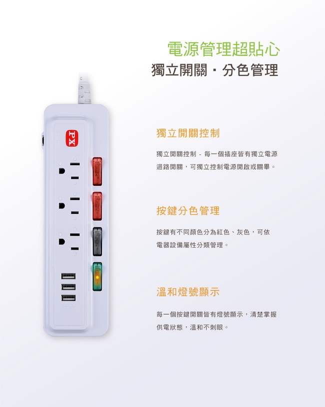 PX大通 PEC-43U36 1.8米 4切3座3孔3USB 電源延長線(快速到貨)