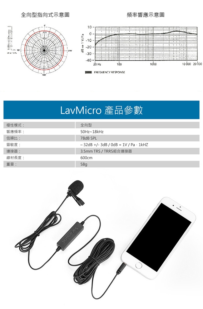 Saramonic楓笛 LavMicro 全向性電容式領夾式麥克風