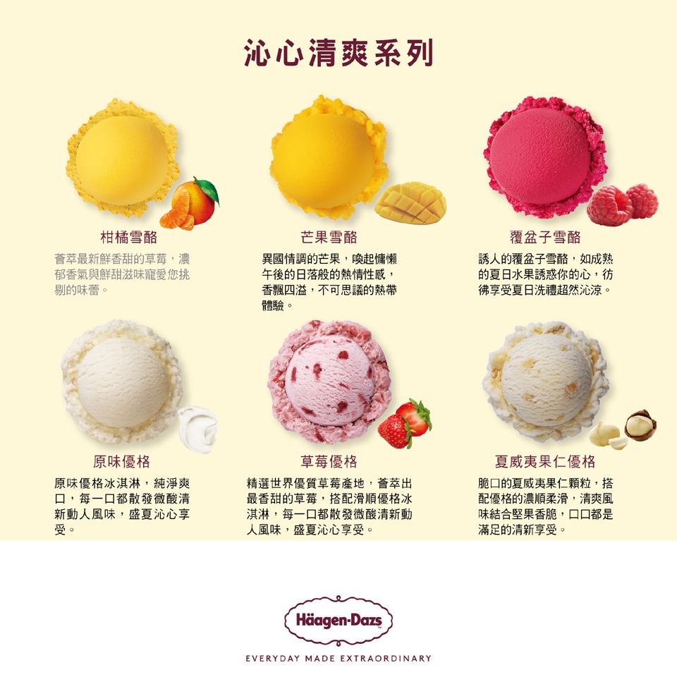 【Haagen-Dazs哈根達斯】外帶冰淇淋單球商品禮券單張