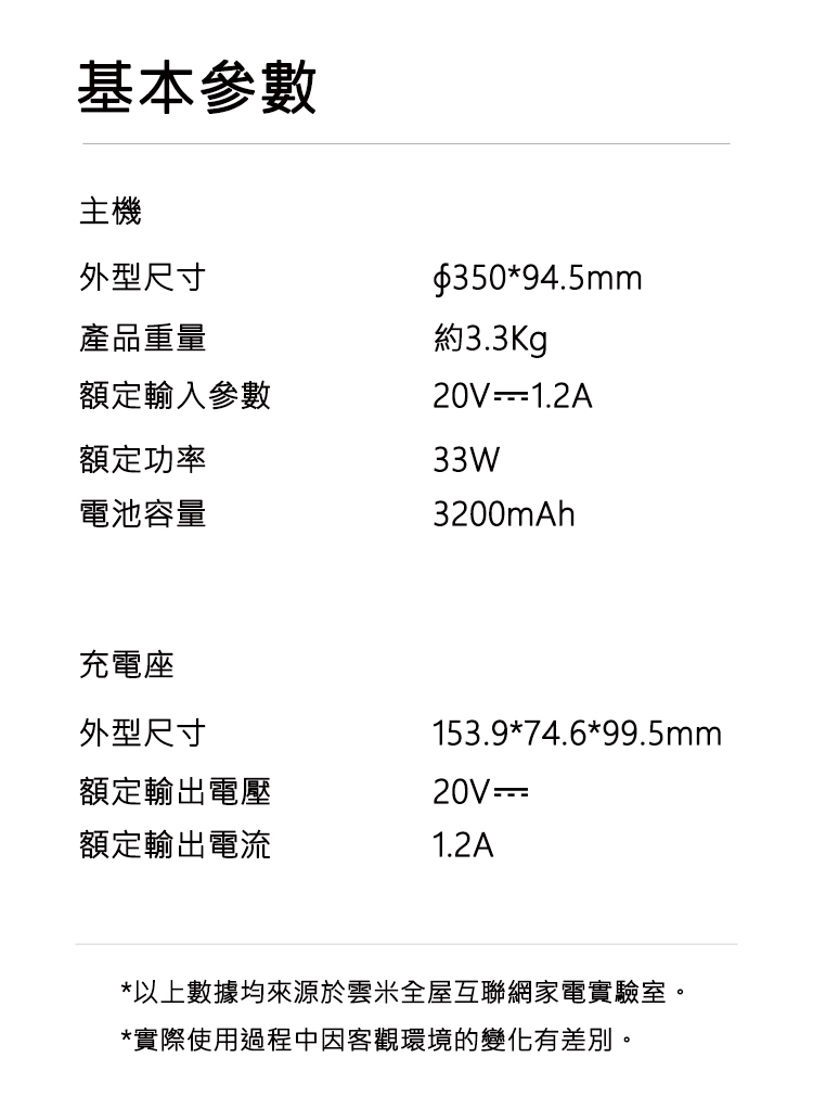 【預購】雲米智能掃地機器人PRO