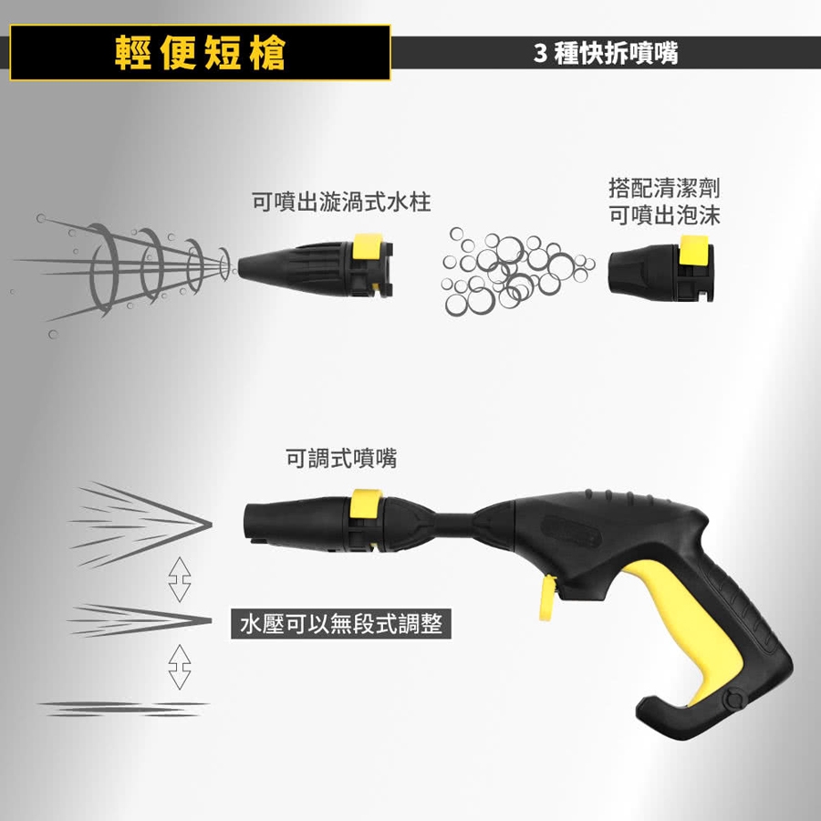 【Reaim 萊姆】高壓清洗機(HDI-X900)