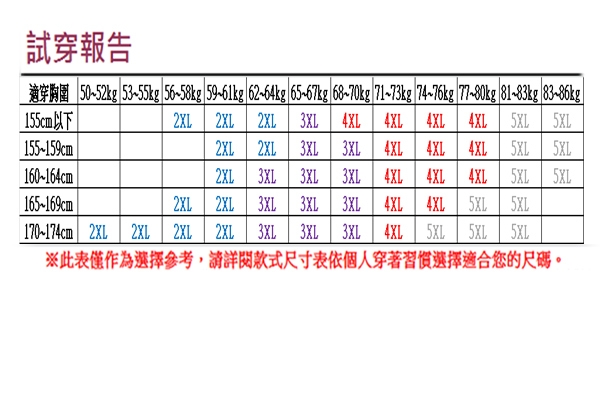 【韓國K.W.】賣瘋了明星款簡約休閒套裝