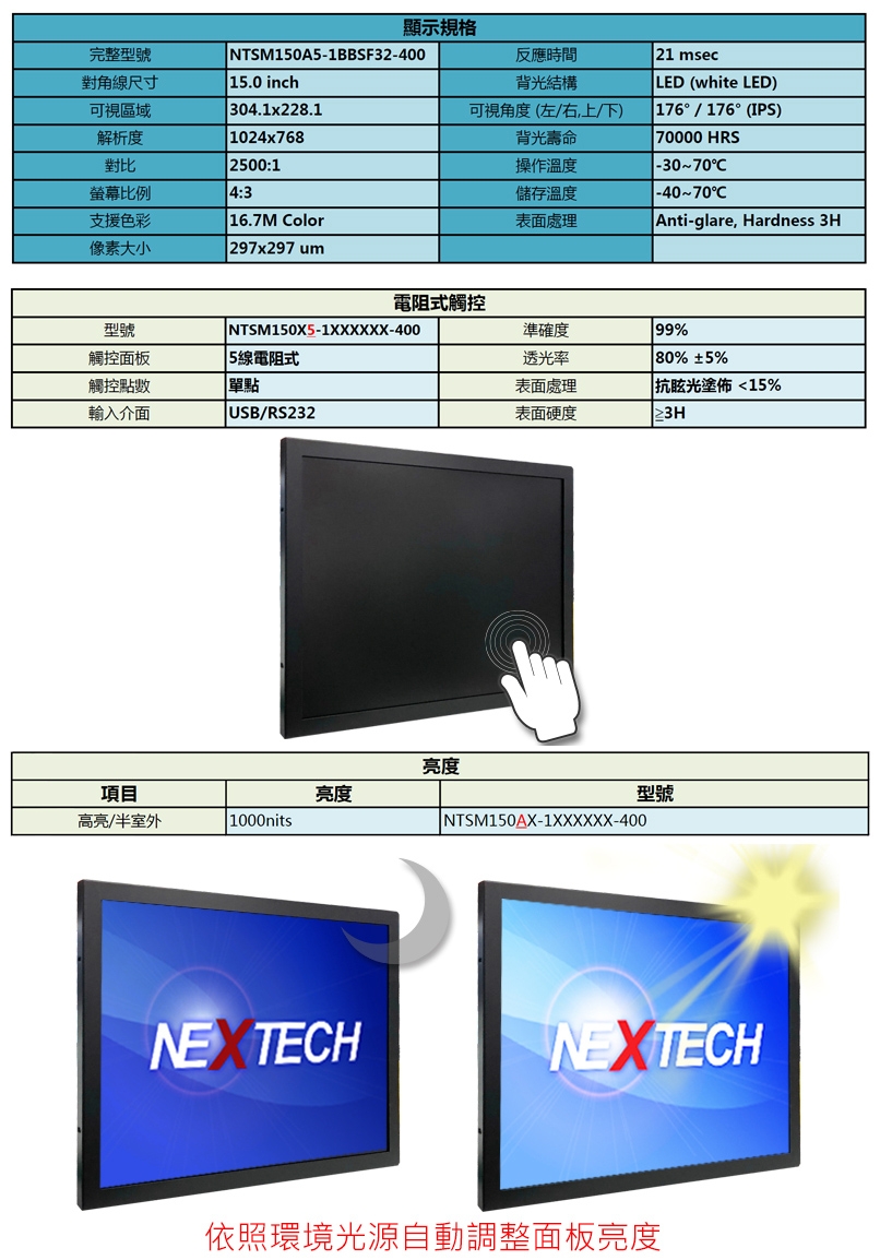 Nextech M系列 15吋 室外型 電阻式觸控螢幕(高亮度)