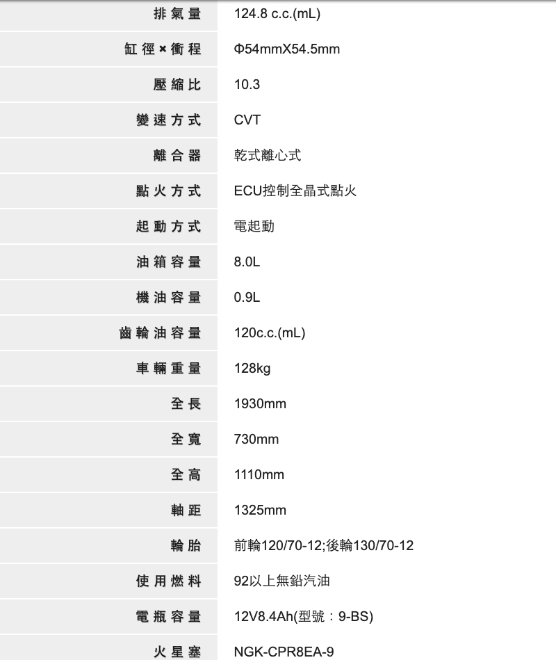 KYMCO光陽機車 跑酷 125 CBS-2019年車